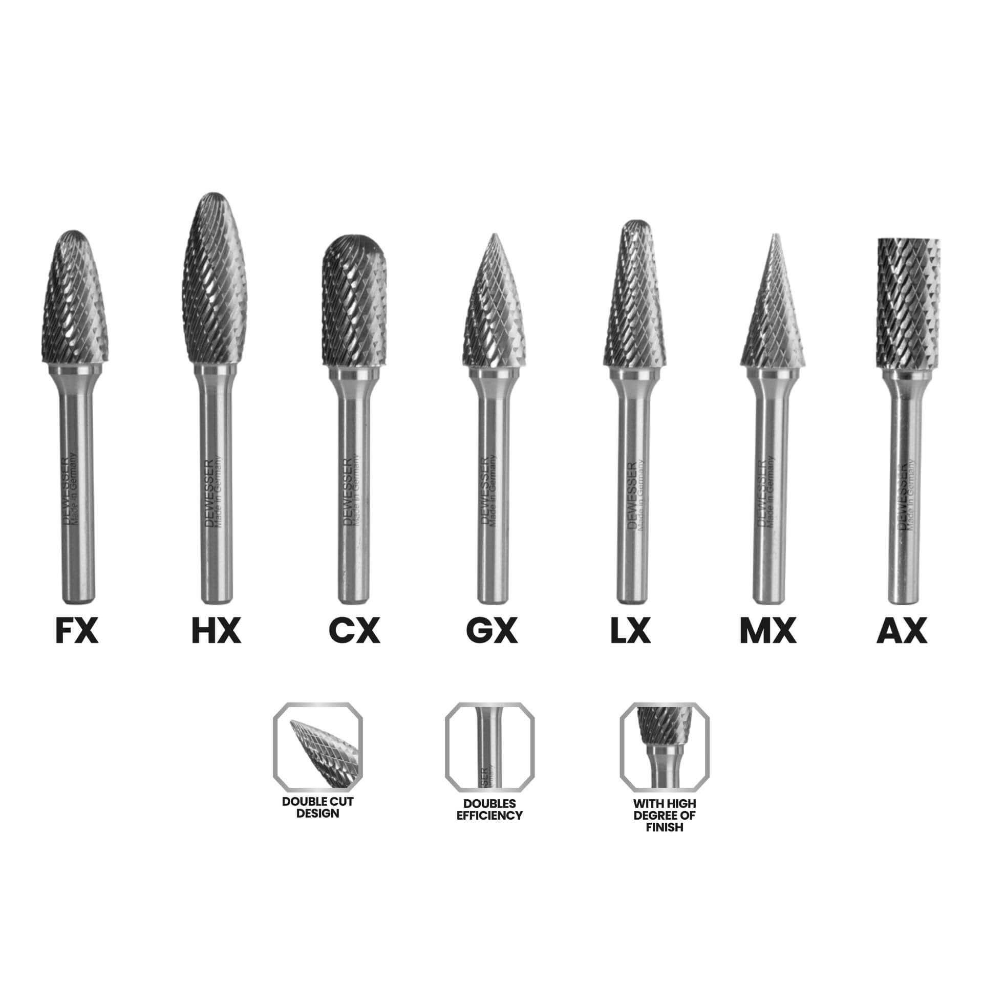 CARBIDE ROTARY BURR