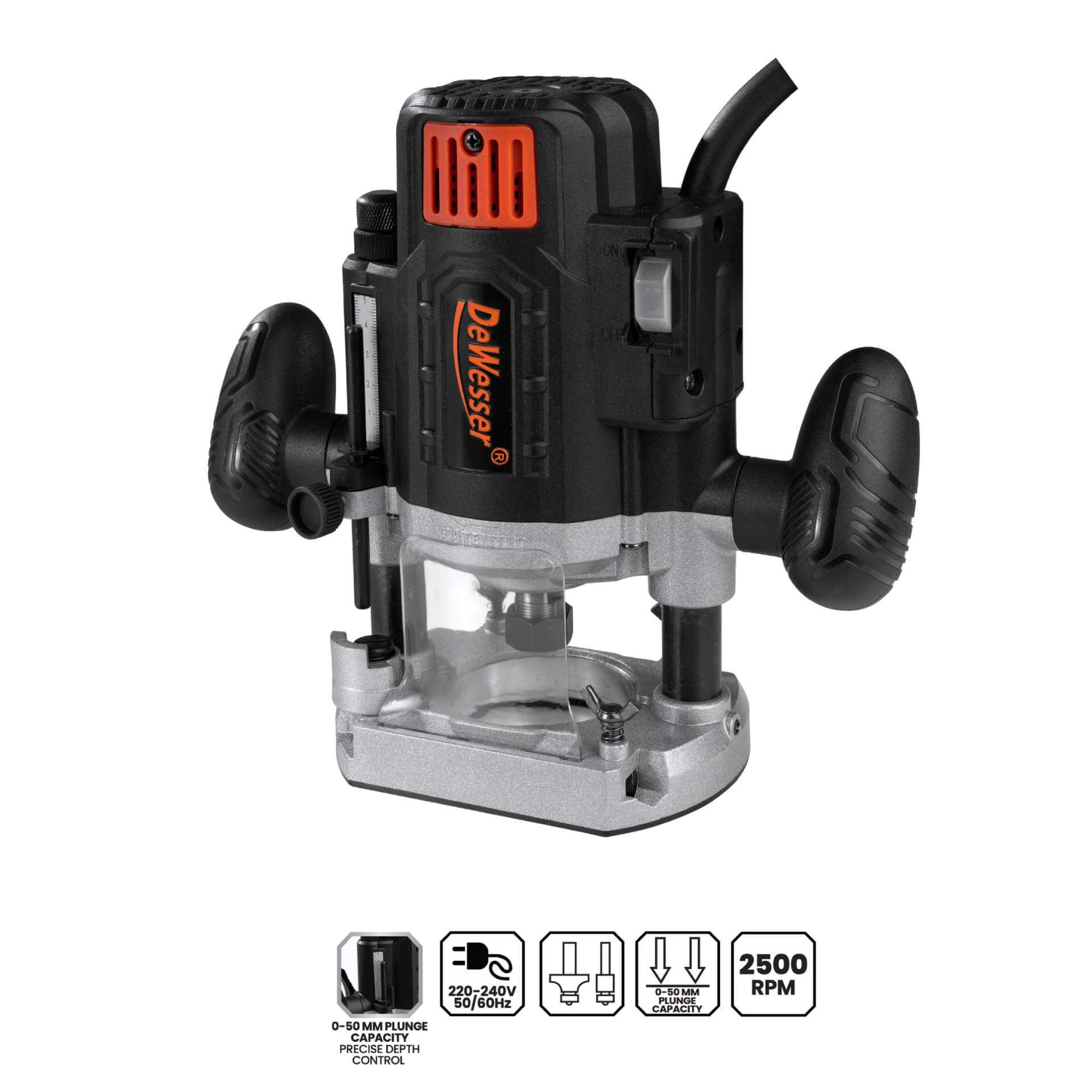 Electric Router